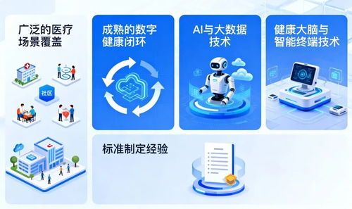 響應兩會精神，助力“十五五”開局——銀江技術(shù)董事長姚成嶺的戰(zhàn)略引領與再生醫(yī)學數(shù)字化布局深化
