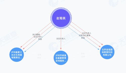 霸凌式教育專家趙菊英翻車 從嘲諷學生到逼砸手辦，畸形教育觀背后的警示